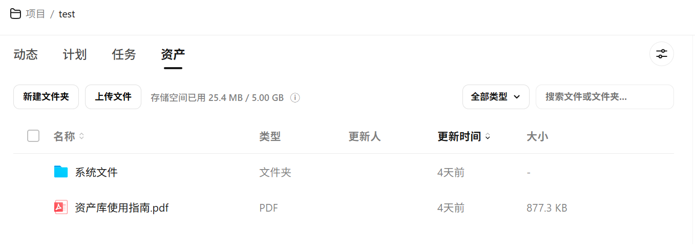 项目资产库界面